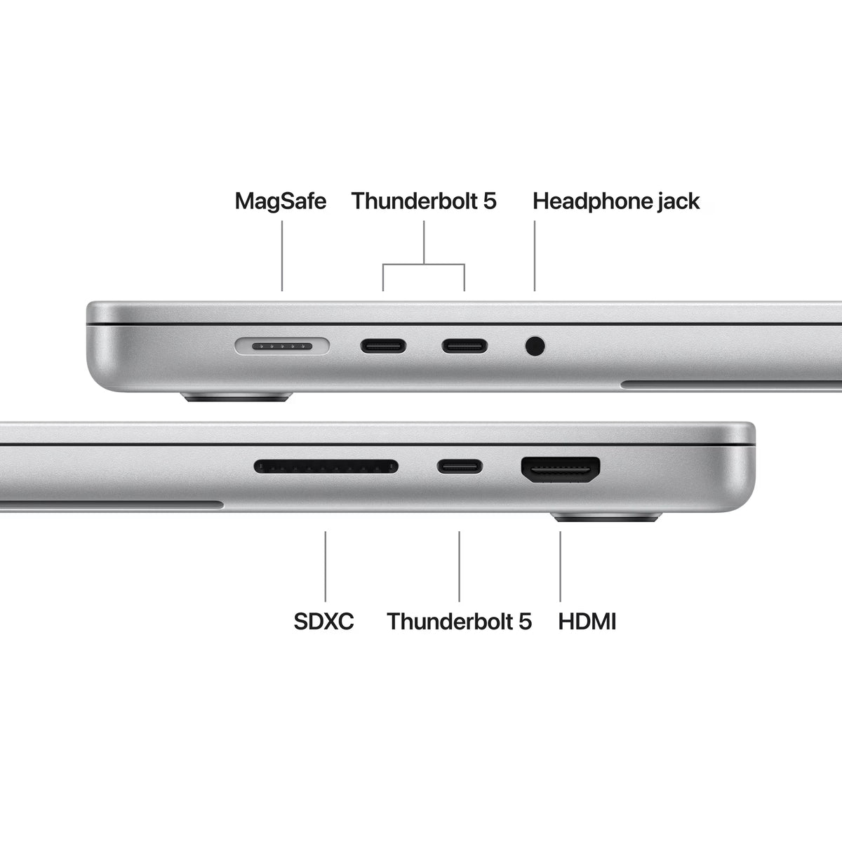 Apple MacBook Pro 14.2" (2026) - Silver - M5 Pro Chip | 24GB RAM | 1TB SSD | Touch ID