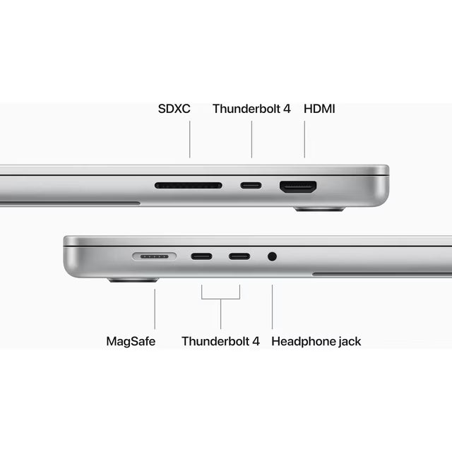 Apple MacBook Pro 16" (2023) - Space Grey - Apple M3 Pro Chip | 18GB RAM | 512GB SSD | Touch ID